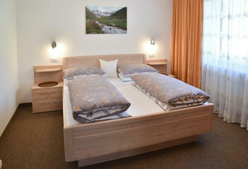 Ferienwohnungen Burgwies