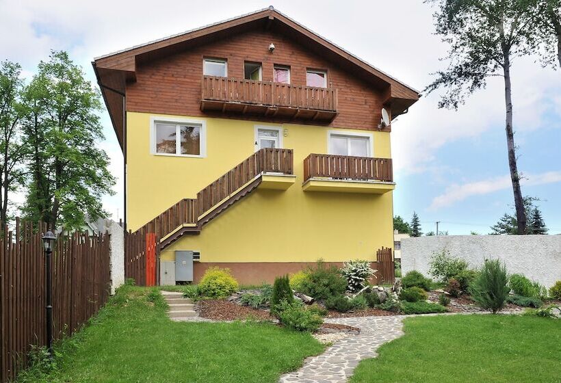 Курорт Aplend Tatry Holiday