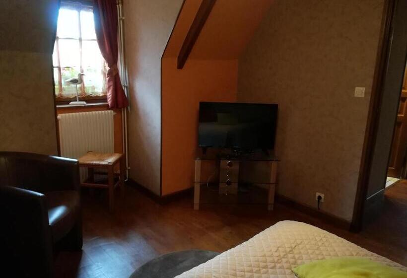 민박 La Mare Aux Canards