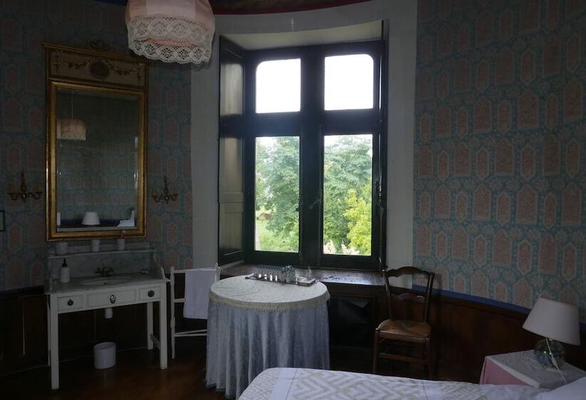 酒店 Chateau De Coubloust