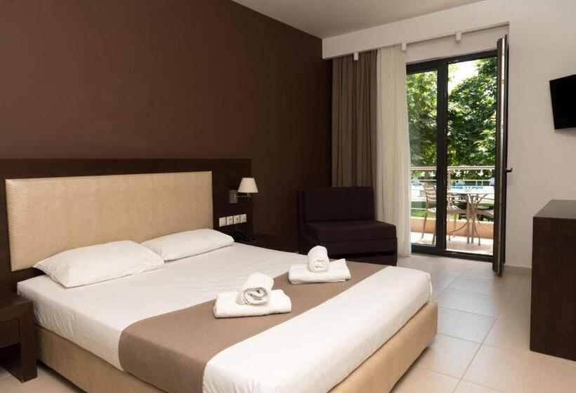 Отель Giannoulis