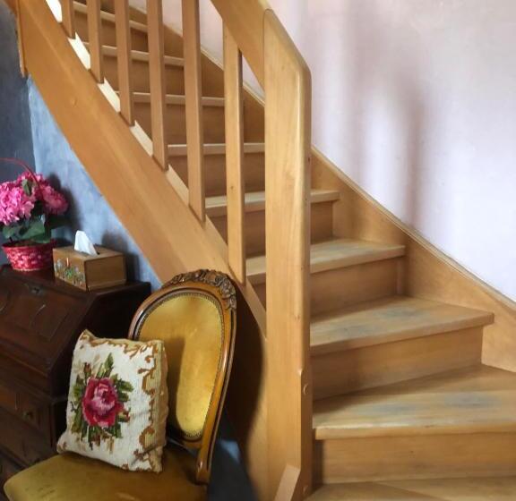 ペンション Maison D’hôtes Au Pied Du Château