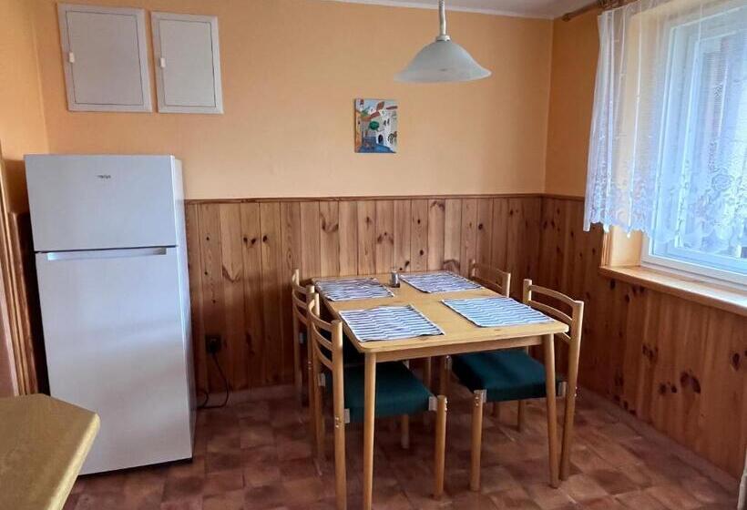 膳宿费 Penzion Petra