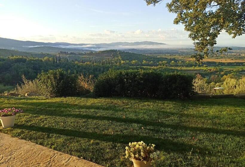 پانسیون B&b Non Ti Scordar Di Me