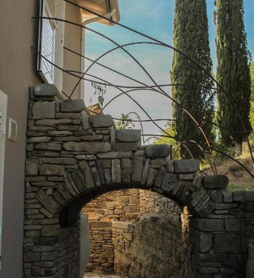 پانسیون B&b Non Ti Scordar Di Me