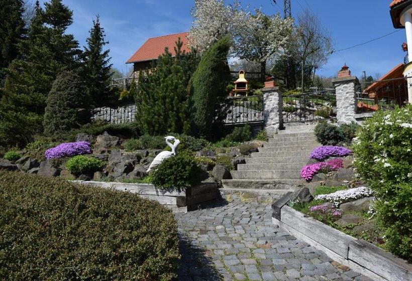 膳宿费 Penzión Stefanshof