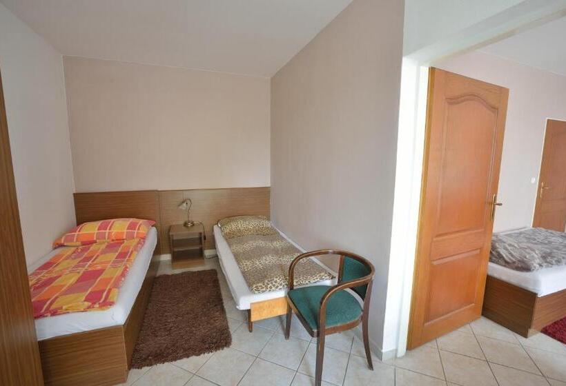 ペンション Penzion Best