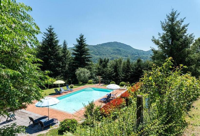 Отель Tramonto Al Rifugio Arcobaleno