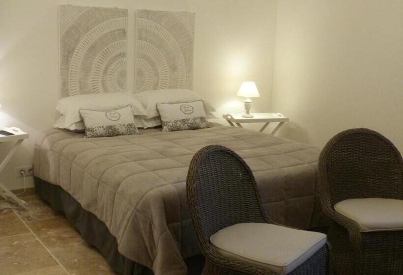 Bed and Breakfast Chambres D Hotes Le Plassalou