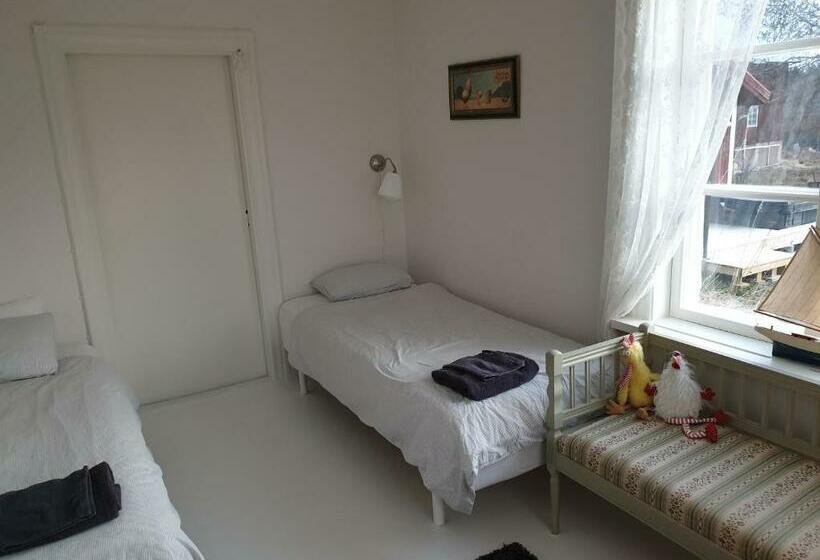 Отель Myskje Gård