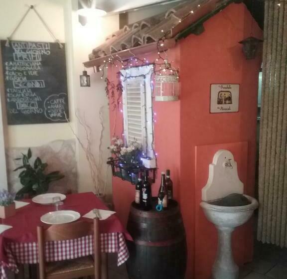 ペンション Locanda Dei Miracoli