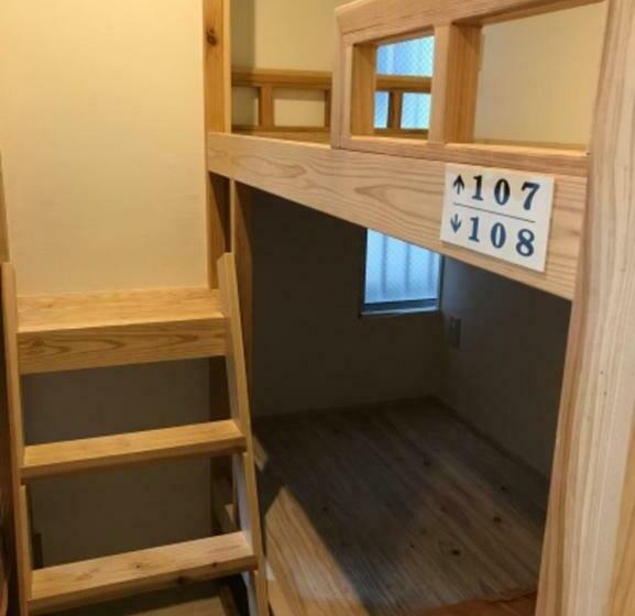 Hostel Panda No Negura