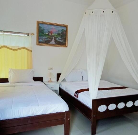 هتل Moni Mahalika