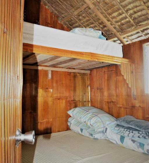 Nature Care Resort And Farm