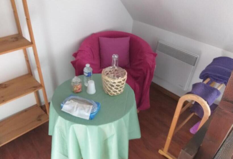 פנסיון Chambres Et Table D Hôtes Ancienne Poterie