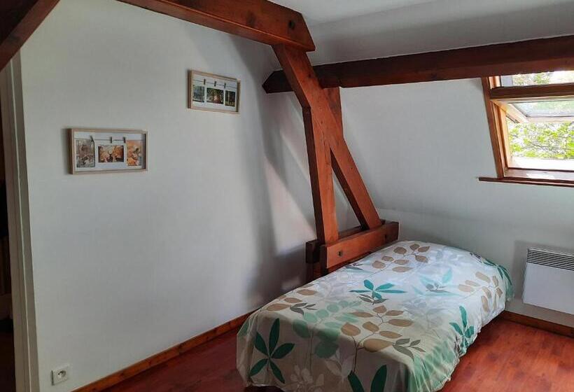 פנסיון Chambres Et Table D Hôtes Ancienne Poterie