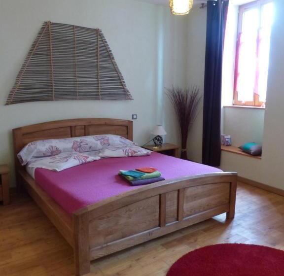 膳宿费 Le Clos De Ceintres