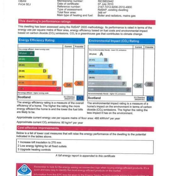 بنسيون Heatherfield House