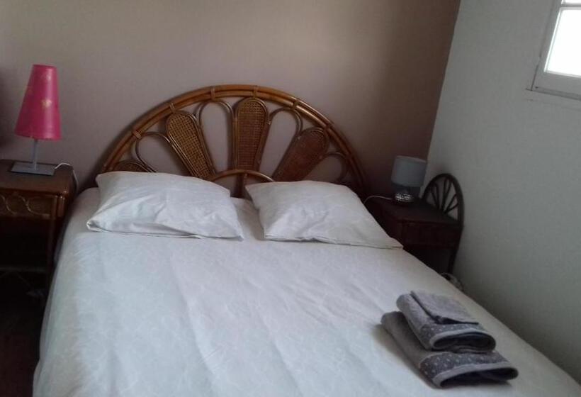 膳宿费 Deux Chambres Dans Villa
