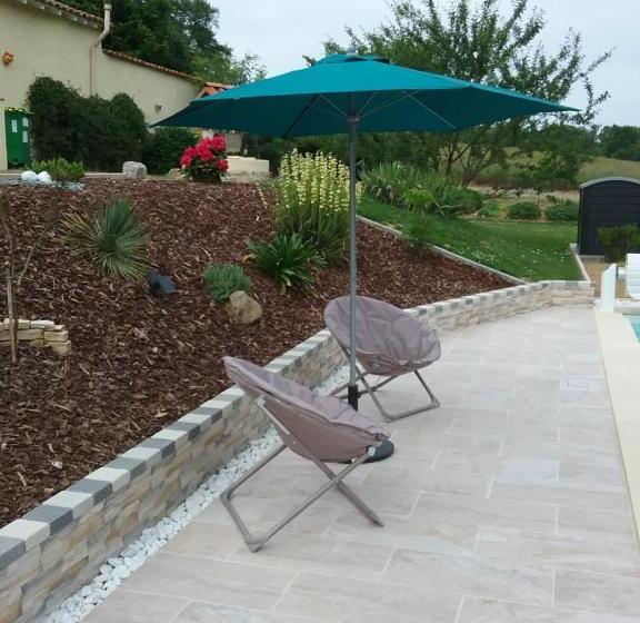 مبيت وإفطار La Salamandre