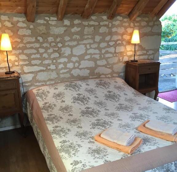 ペンション Les Caves