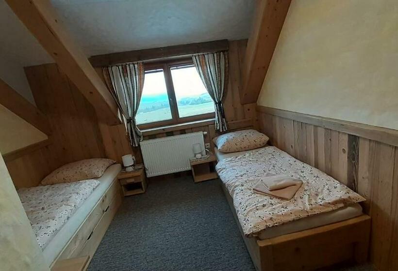 膳宿费 Penzión Pod Magurou