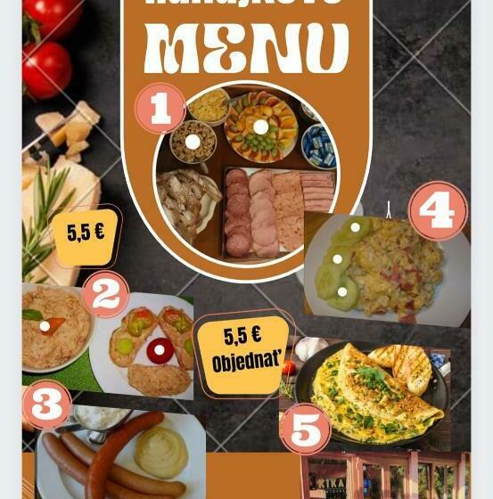 ペンション Ubytovanie Na Súkromí Kika