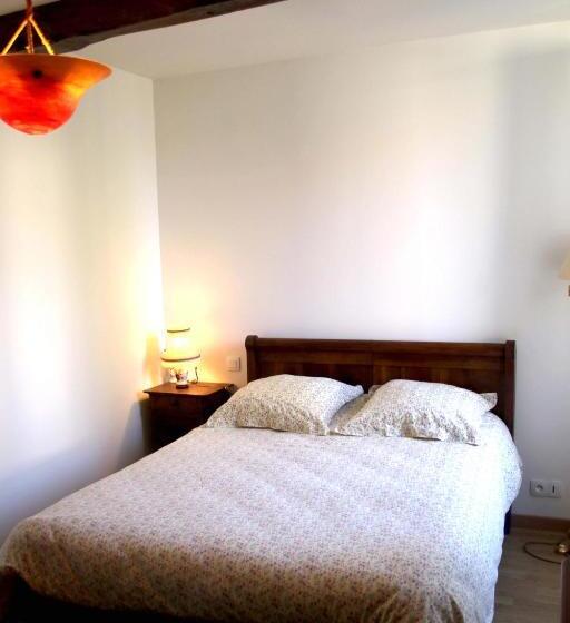 مبيت وإفطار Au Relais De Nèche