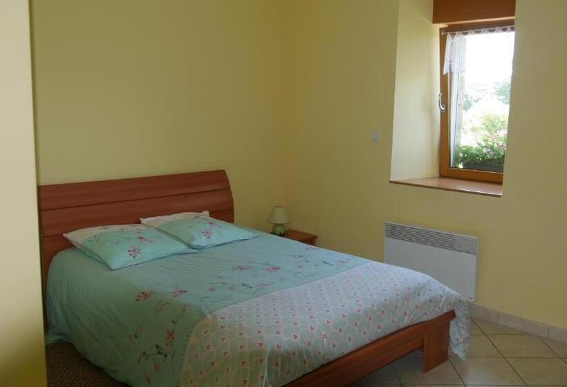 مبيت وإفطار La Ferme Guibel