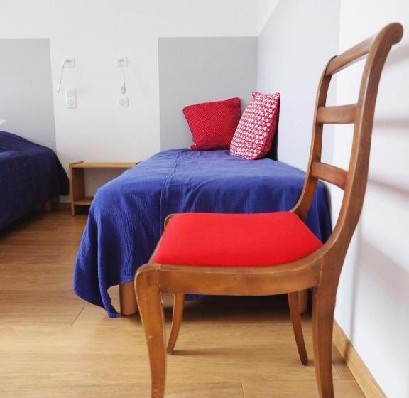 בית מלון כפרי Ferme De Mesangeon