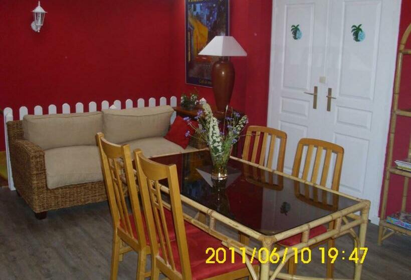 بنسيون Chambre D Hôtes Mistral