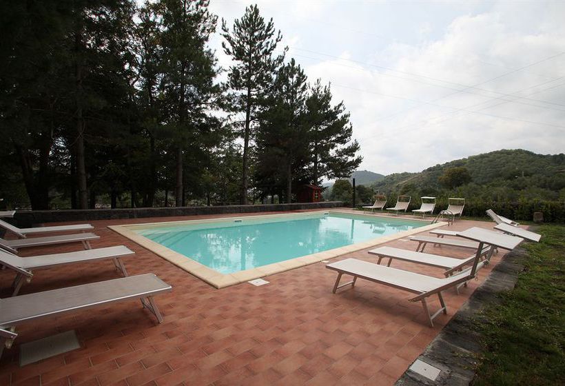 田舎風ホテル Casale Poggio Del Tiglio