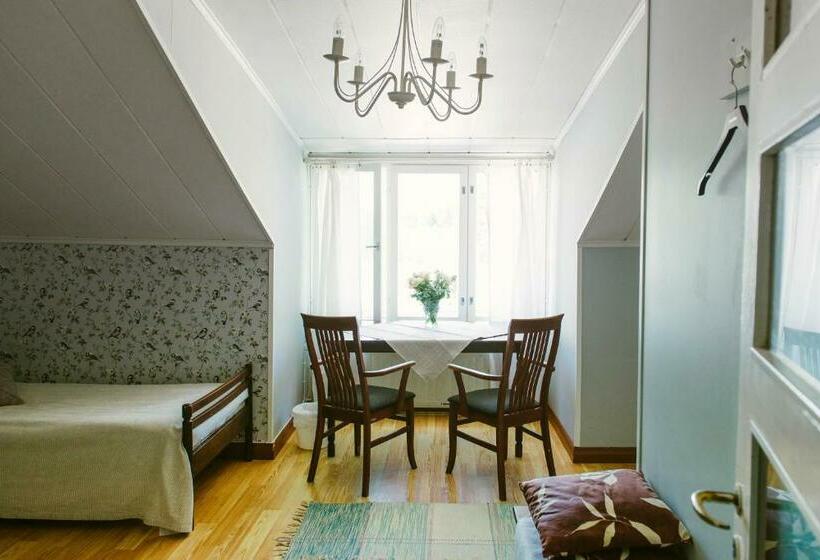 旅馆 Riihon Majatalo