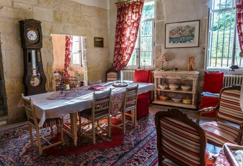 مبيت وإفطار Mas Des Carnassoles