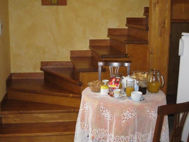 B&b Melius