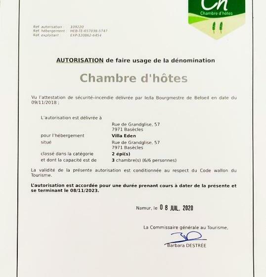 مبيت وإفطار Villa Eden