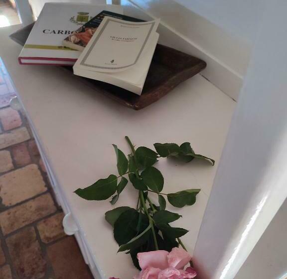 פנסיון Dimore Santa Maria