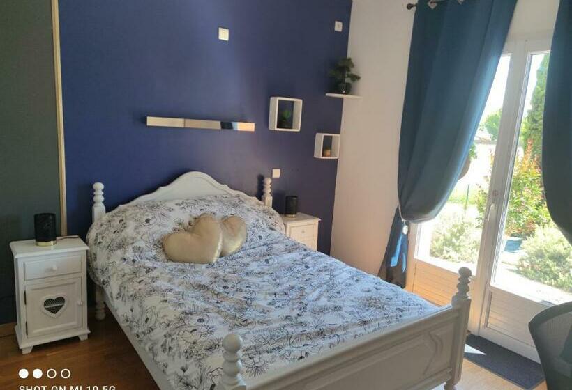 פנסיון L Annexe Du Font Blanque