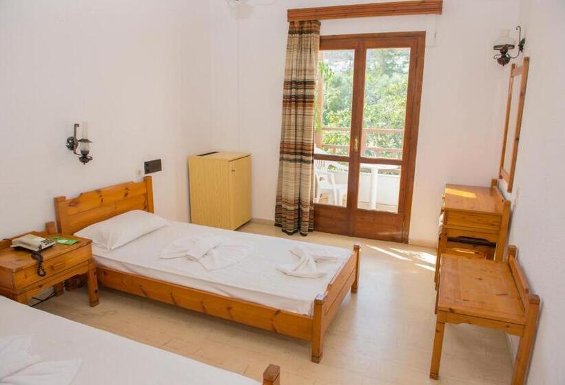 Отель Velissarios