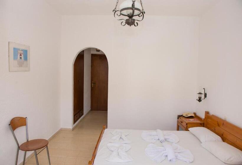 Отель Velissarios