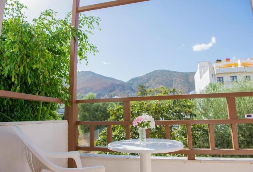 Отель Velissarios