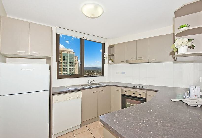 Surfers International Gold Coast Accommodation