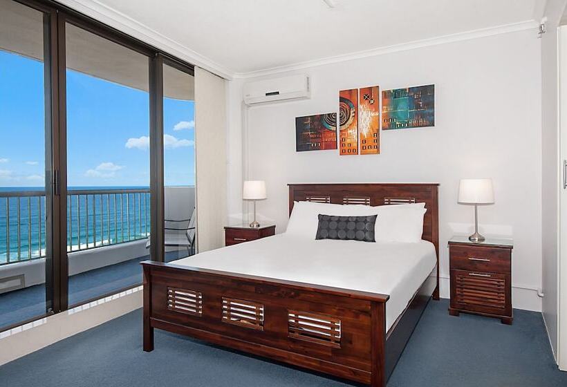 Surfers International Gold Coast Accommodation