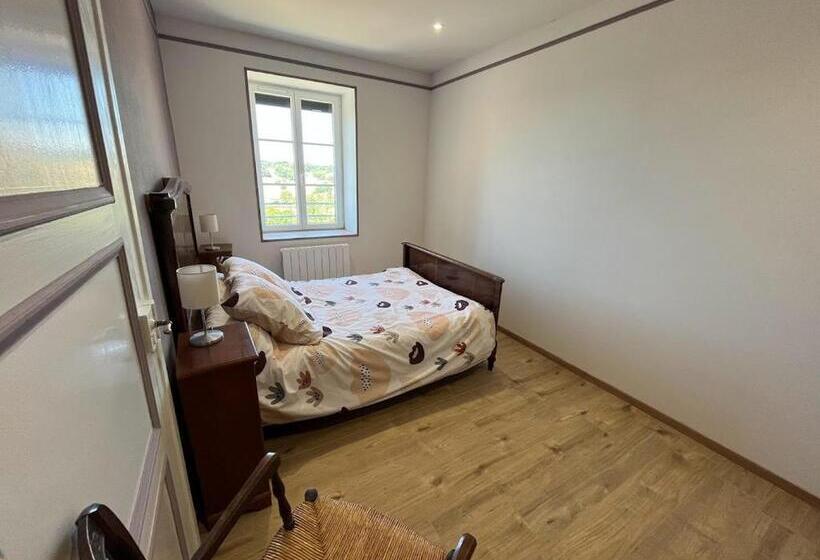 Bed and Breakfast Les Chambres Du Champ Du Possible