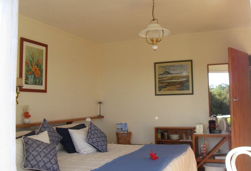 هتل Aimeo Cottage