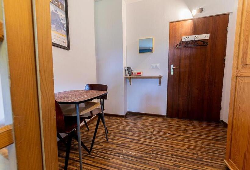 Schronisko Pttk Pasterka