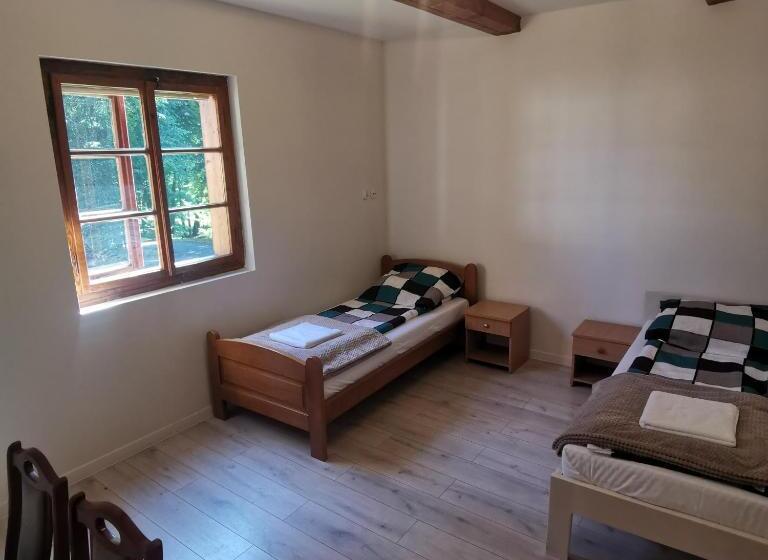 Общежитие Szsm Hadle Szklarskie