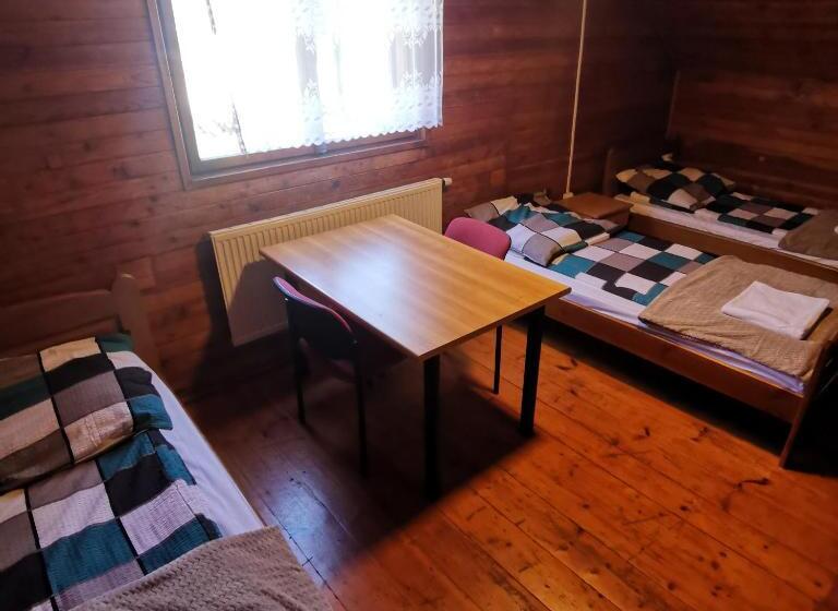 Общежитие Szsm Hadle Szklarskie