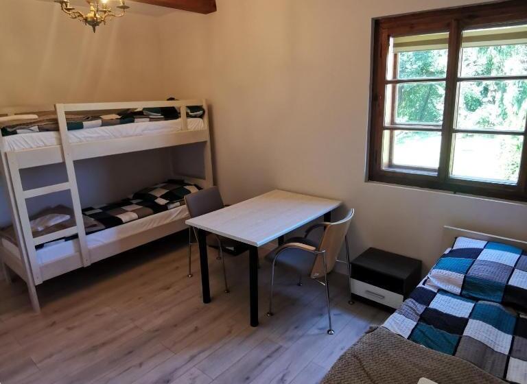 Общежитие Szsm Hadle Szklarskie