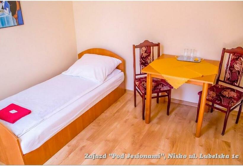 הוסטל Zajazd Pod Jesionami